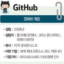 지성소프트 이미지