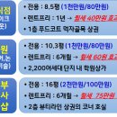 대방볼링장