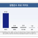 프레시안광주전남취재본부