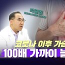 [우한폐렴] 코로나 이후 증가한 심장질환은?(참포도나무병원 심장내과 박중일) 이미지