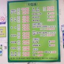 홍어촌 | 울산 남구 공업탑 맛집 홍어촌 내돈내산 후기