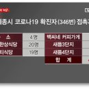 전동면 보건지소 이미지