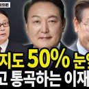 박찬종 전 국회의원과의 담화 이미지