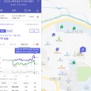 한신에버빌 앞 | 김천 구미 아파트 답사 후기