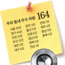 우리가정의학과의원 이미지