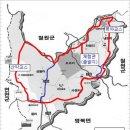 순환형코스 이미지