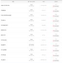 삼화상사㈜ 이미지