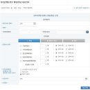 가족관계 이미지