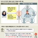 브이아이피모터스 이미지