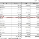 우리가스 이미지