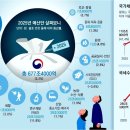 예산-41 이미지