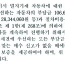 자동차경매 매수신청 이미지