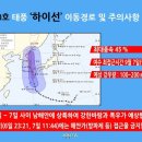 제10호 태풍 ‘하이선’ 이동경로 및 주의사항 안내 이미지