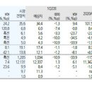 미주덴탈 이미지