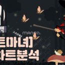 (주)쎄니트