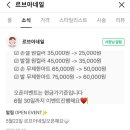 르브아네일