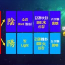 동방문화사
