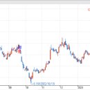 서연메디칼 이미지