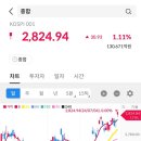 대웅산업 이미지