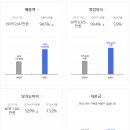 금문파트너스