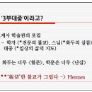 동서불교 Daum카페