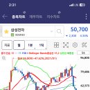 첨이 이미지