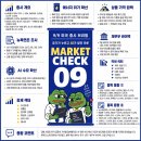 2026-09-09 미국 마감시황 : 미국, 이란 유조선 타격, 유가 급등지속 이미지