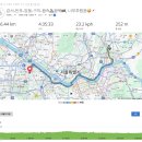 106km | 🚴‍♂️💆‍♂️ [리커버리] 장거리 운동(러닝, 라이딩) 후, 근육통을 최소화하는 '폼롤러 5단계' - 이렇게만 해...