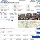 2026-08-05 서울남부지방법원(빌라) 강서구 화곡동 73-7 장미맨션 제1층: 감정가 대비 64%로 입찰시작 이미지