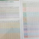 화서역파크푸르지오 이미지