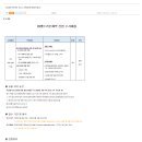 (주)셀트리온제약 이미지