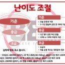 비원트레이닝 이미지