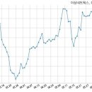 에스티네트웍스 이미지