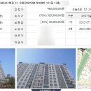 하남대로261번길 이미지