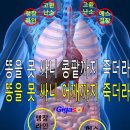 복사뼈 기가봉으로 두드려 어깨통증 사라지게 이미지