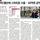 (주)케이플러스팜 | [그린플러스] 적도 벨트에 스마트팜 수출(?)