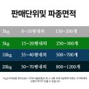 순수농산 이미지