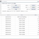 새롬법무사사무소