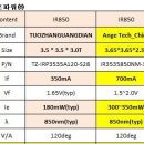 중국 IR850nm 3535 3W LED SPEC 비교 이미지