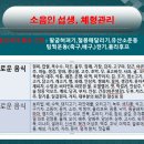 (주)나띠르 네이버블로그