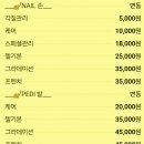 미인네일 이미지