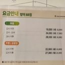 골프존파크 방이88 | [방이동스크린골프] 시설이 깔끔한 골프존파크 방이 88