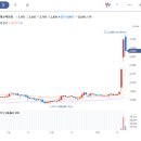 에이스시큐리티(주) 이미지