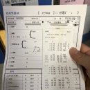 수정안과의원 이미지