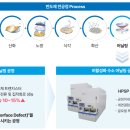 (주)에이치피에스피 티스토리