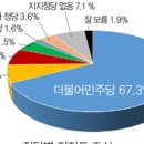 (주)임순남타임즈