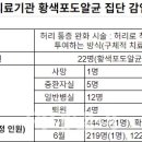 더나은정형외과의원 이미지