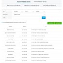 동산연합이비인후과의원 이미지