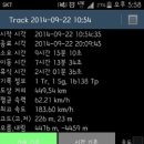 솔로몬스터