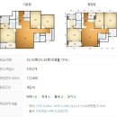 내곡동411 | 서초더샵포레 서초구 아파트 경매정보